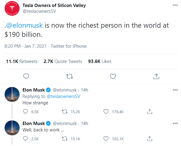Elon Musk On Twitter