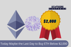 Today Maybe the Last Day to Buy ETH Below $2,000