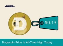 Dogecoin Price is All-Time High Today