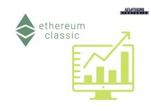 Ethereum Classic (ETC) Gains 300% in One Week