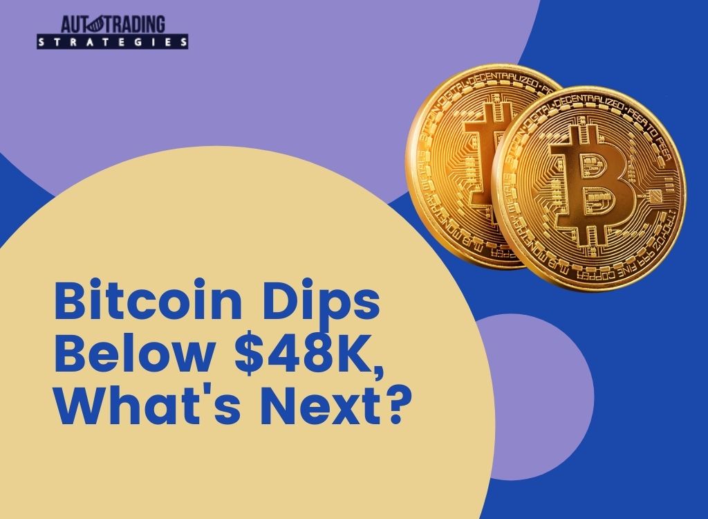 Bitcoin Dips Below $48K
