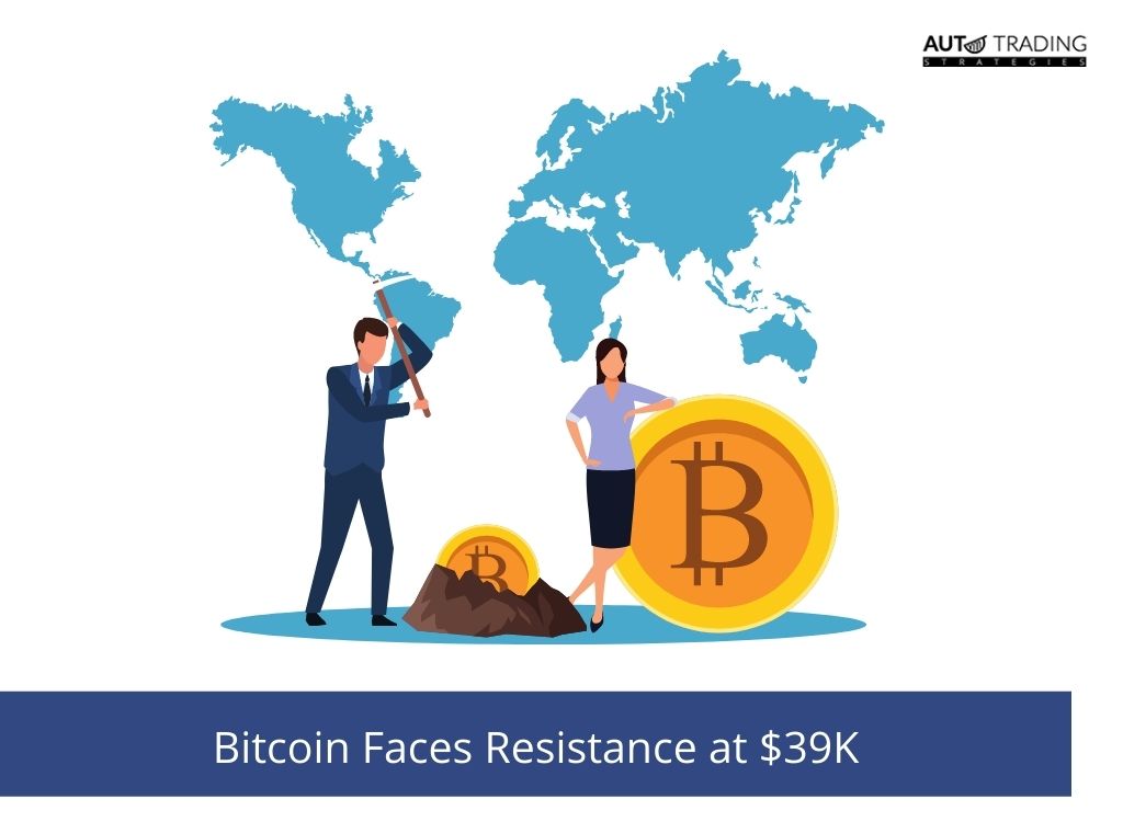 Bitcoin Resistance