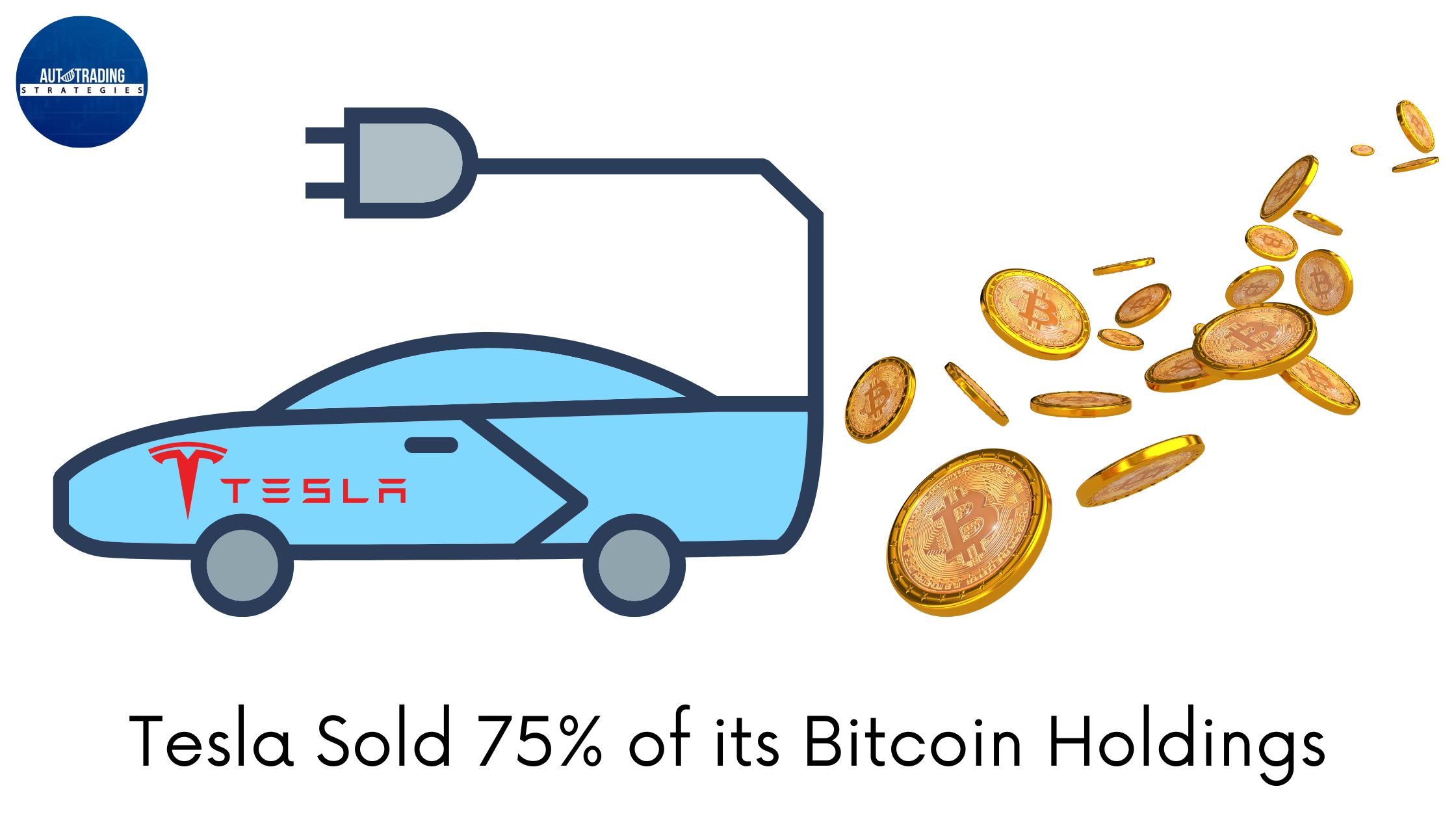 Tesla Sold 75% of its Bitcoin Holdings